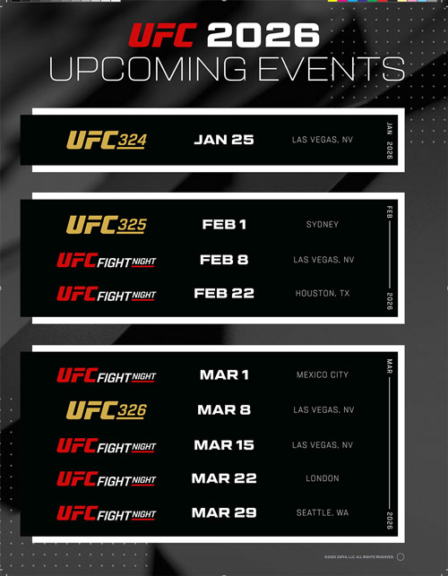 Q1 2026 AUSNZ Upcoming Events Poster thumbnail